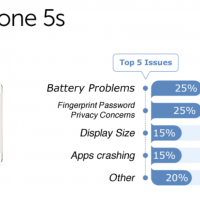 Bildschirmfoto 2013-11-29 um 22.11.09